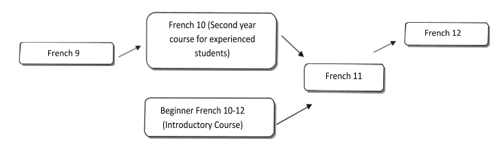 languages.79f2013898.png